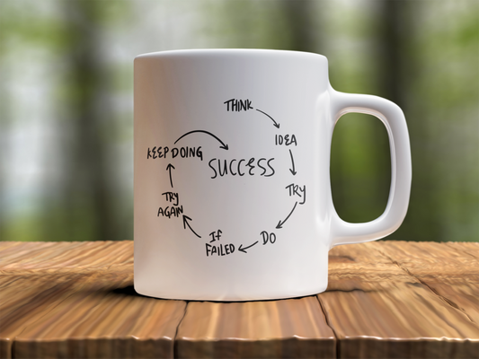 Success Design Photo Mug Printing